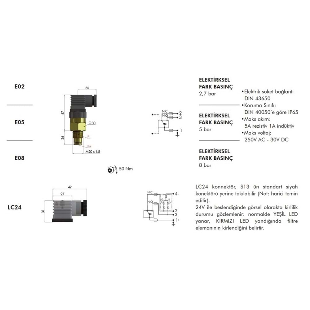 FILTREC E05LC24 CLOGGING INDICATOR