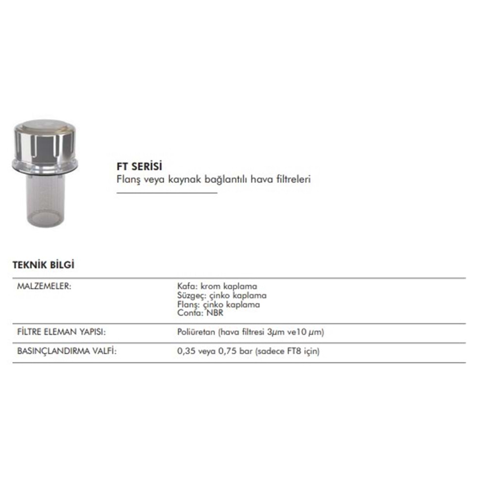 FILTREC FT8F03BS1010 FILTER BREATHER