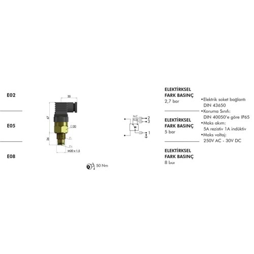 FILTREC E05 CLOGGING INDICATOR