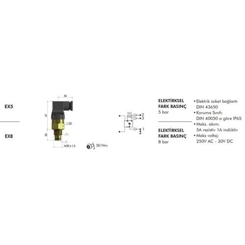 FILTREC EX5 CLOGGING INDICATOR