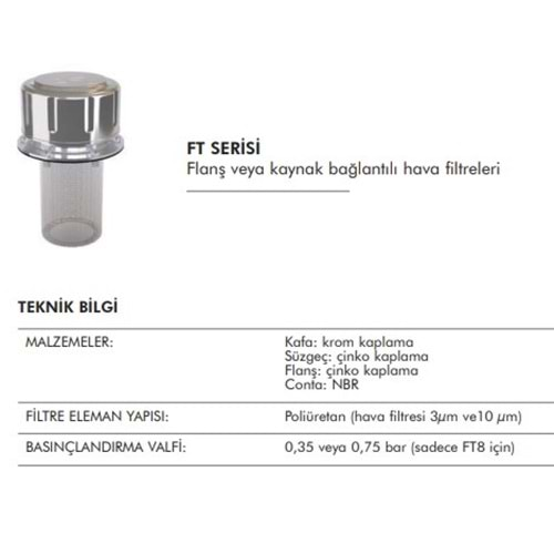 FILTREC FT8F03BS1000 FILTER BREATHER