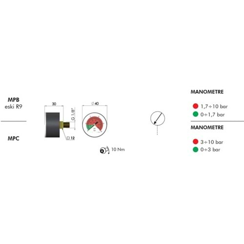 FILTREC MRB CLOGGING INDICATOR