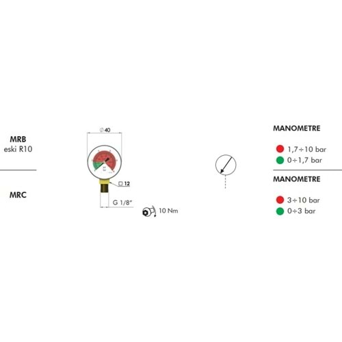 FILTREC MRC CLOGGING INDICATOR