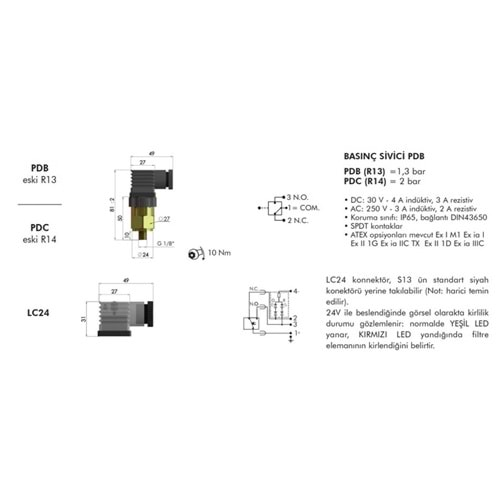 FILTREC PDBLC24 CLOGGING INDICATOR