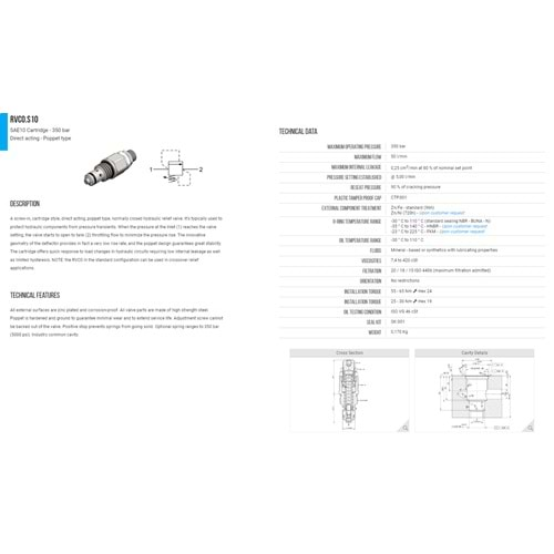 VIS RVC0.S10.0B RELİEF VALVES