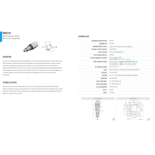 VIS RVS0.S10.0W RELİEF VALVES