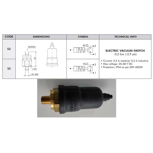 FILTREC S2 CLOGGING INDICATOR