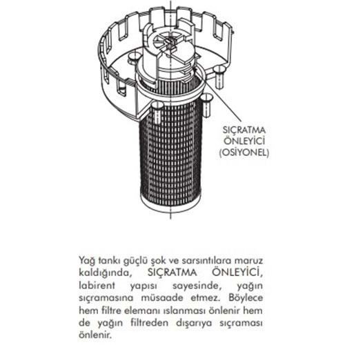 FILTREC SG515 ANTISPLASH DEVİCE