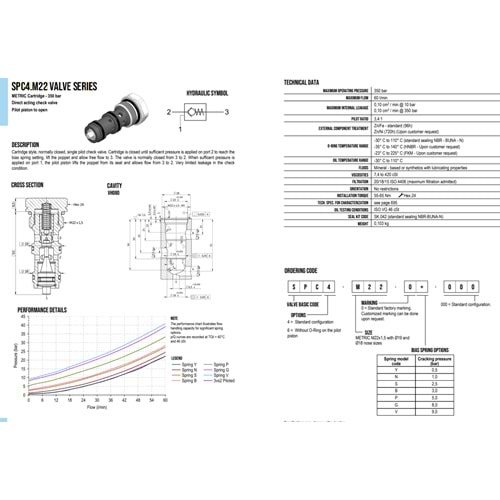 VIS SPC4.M22.0N.000 PILOT CHECK VALVES