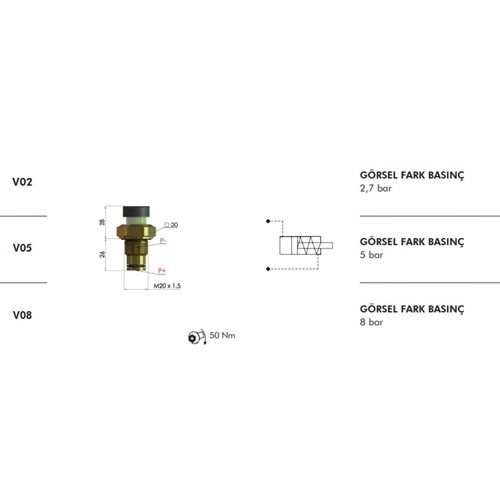 FILTREC V02 CLOGGING INDICATOR