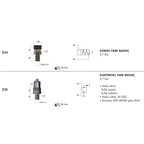 FILTREC Z35 CLOGGING INDICATOR